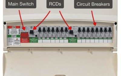 Guide to Circuit Breakers